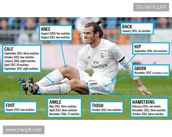 皇马队医成功为球员实施创新膝关节手术 提升恢复速度与效果